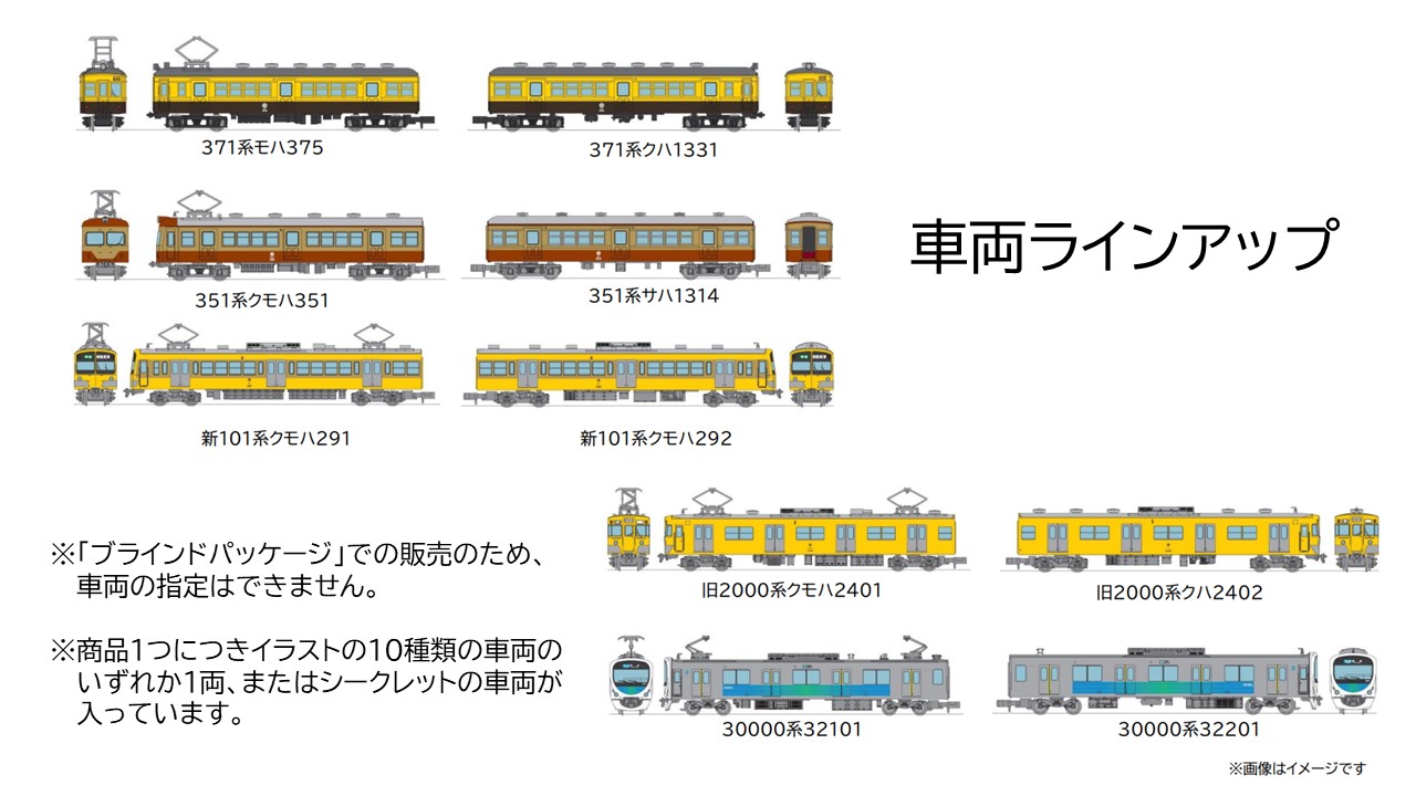 鉄道コレクション「西武鉄道創立110周年記念BOX」イラストイメージ