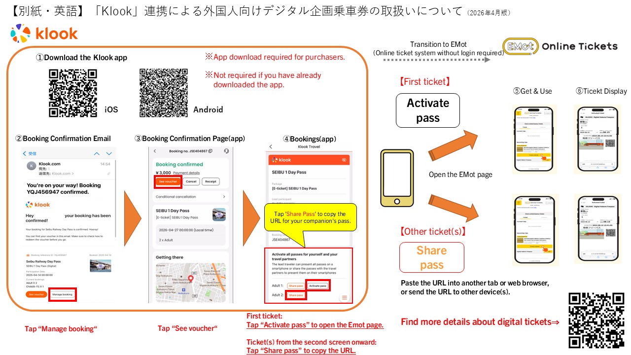 howtosharepass_en