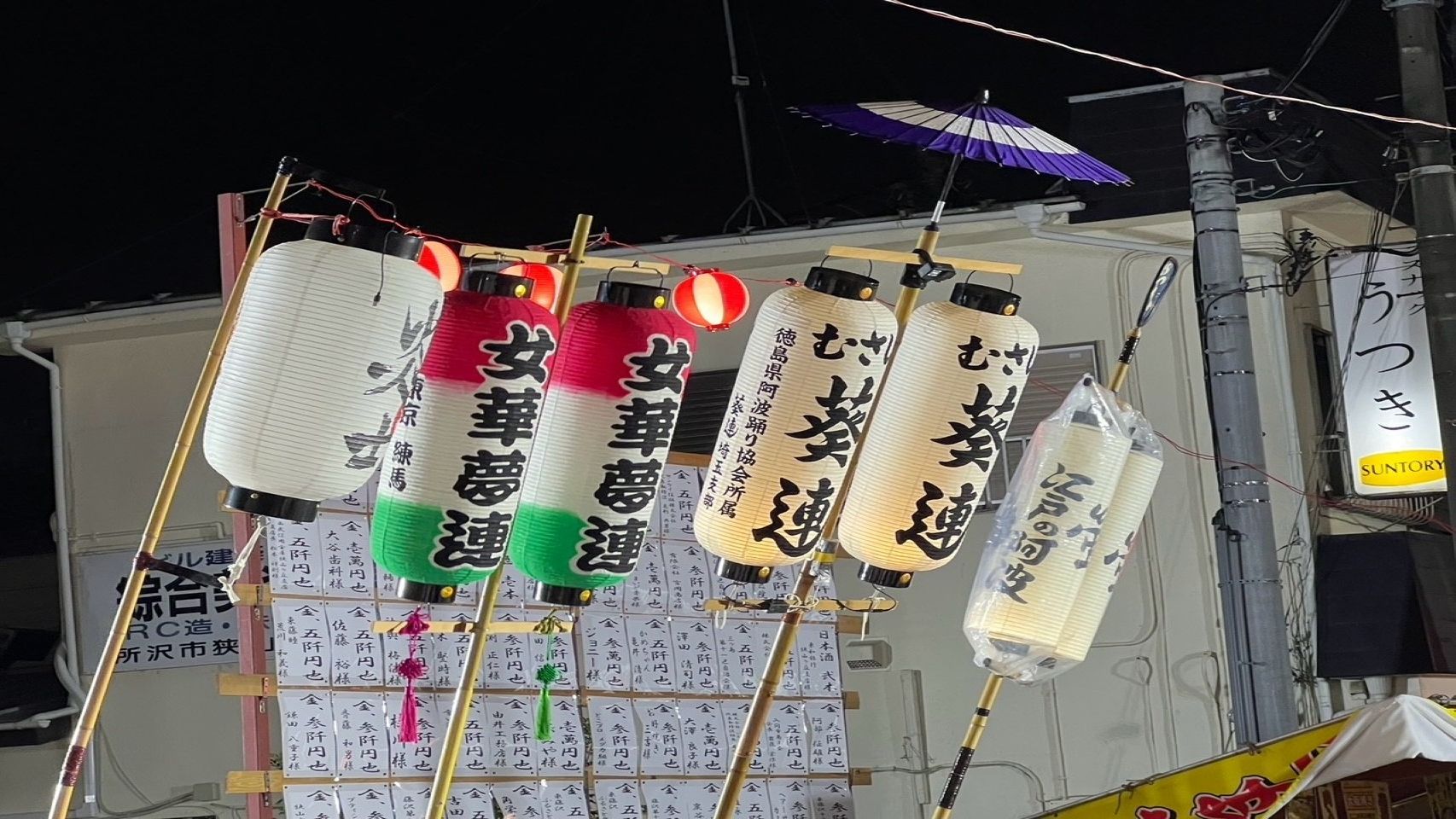 高張り