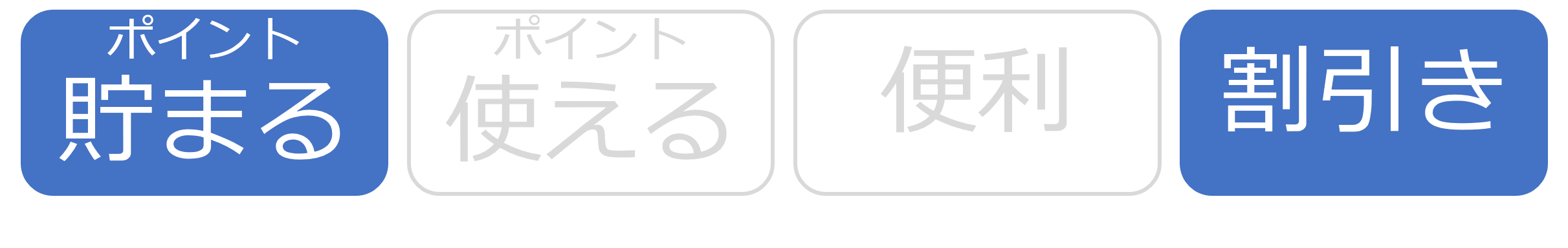 使い方