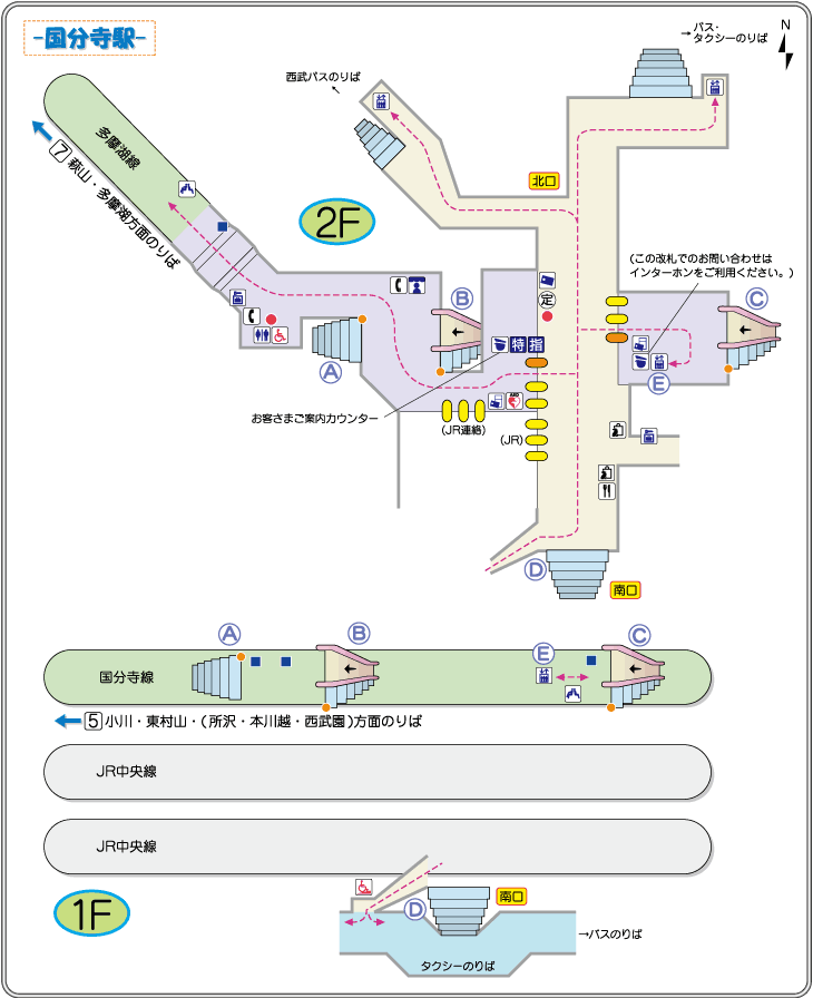 国分寺駅平面図