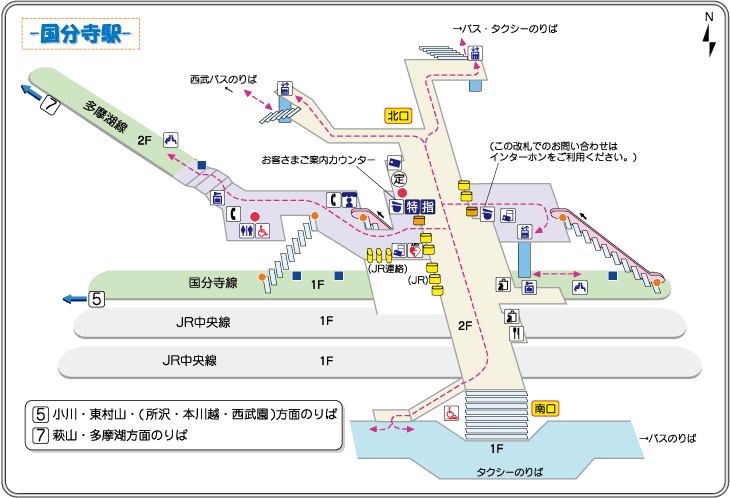 国分寺駅構内図