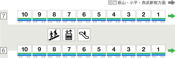 拝島駅停車位置画像（10両編成）