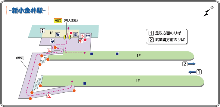 新小金井駅構内図