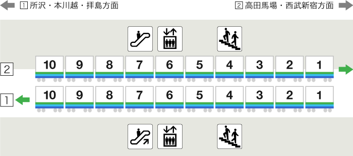 武蔵関駅 西武鉄道webサイト 武蔵関駅 西武鉄道webサイト