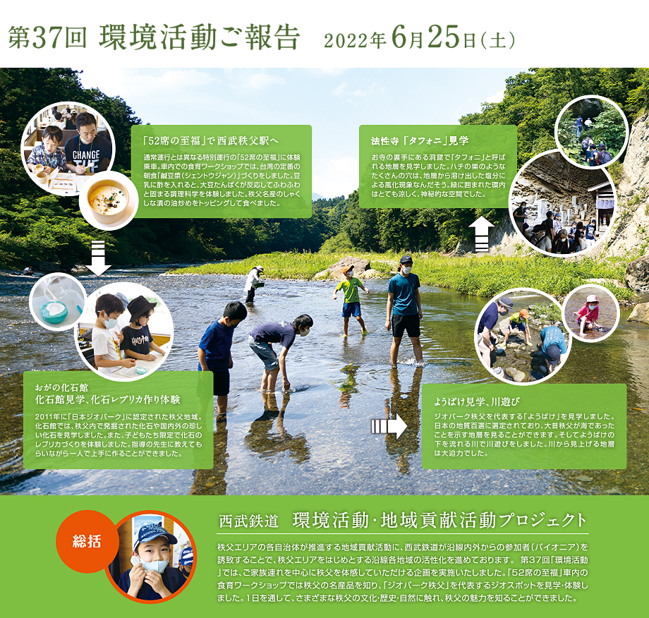 第37回環境活動ご報告 2022年6月25日（土）