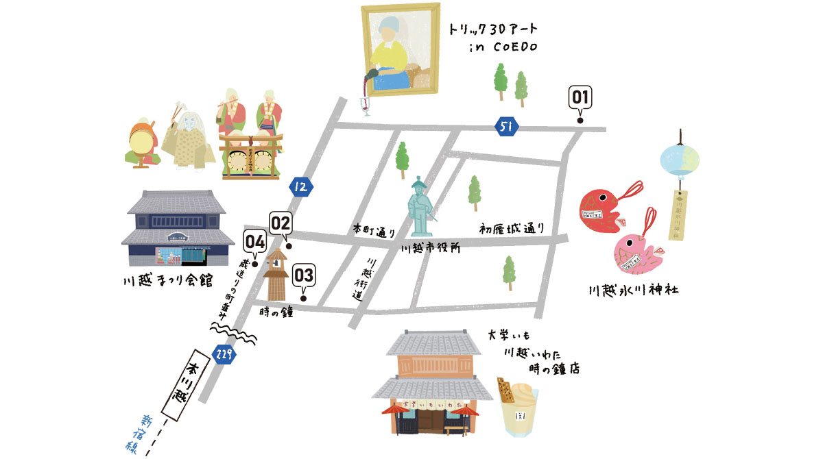 本川越駅周辺