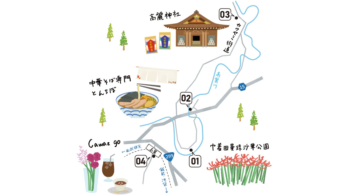 清流・高麗川周辺を歩く 高麗駅から花さんぽ♪