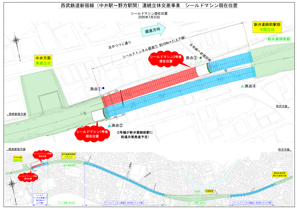 シールドトンネル工事の進捗状況を表した図
