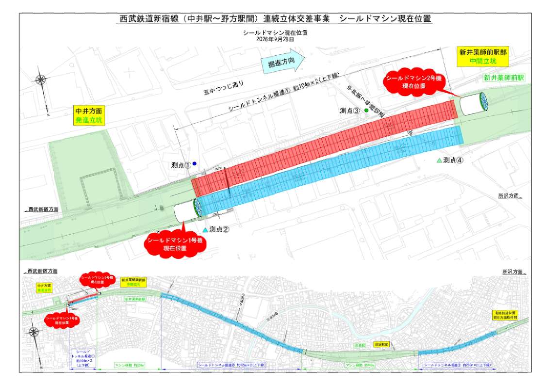 シールドトンネル工事の進捗状況を表した図